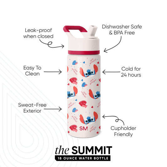 Summit Kids Water Bottle with Straw Lid